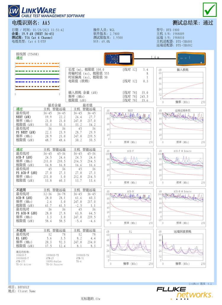DTX-1800測試報(bào)告樣本.jpg